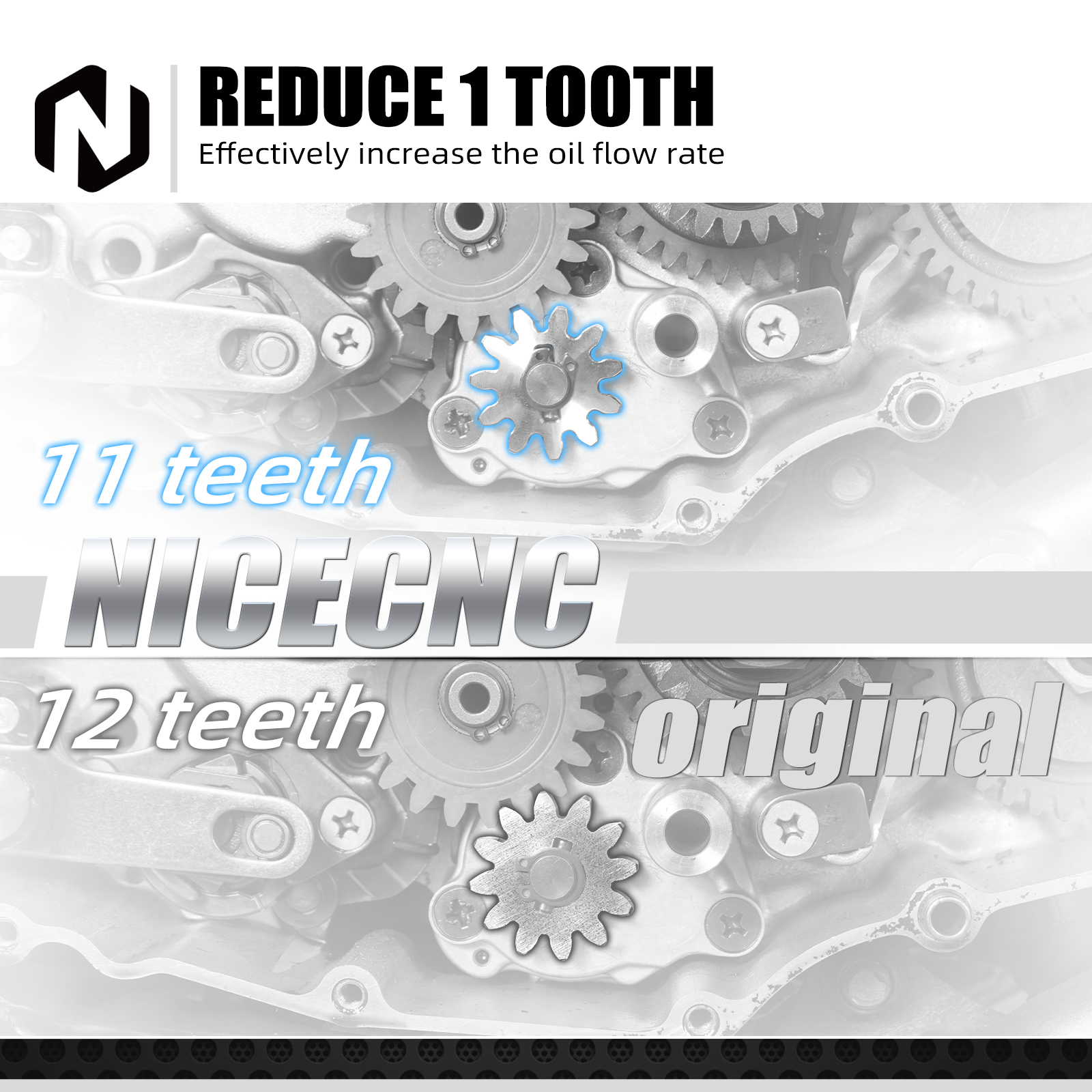 NICECNC For 2024 Suzuki DR-Z40 - Motorcycle Gear Ratings 리뷰 및 가격